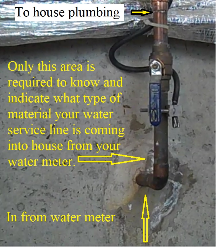 Your Water Supply Line Explained: Useful Information For Property Owners